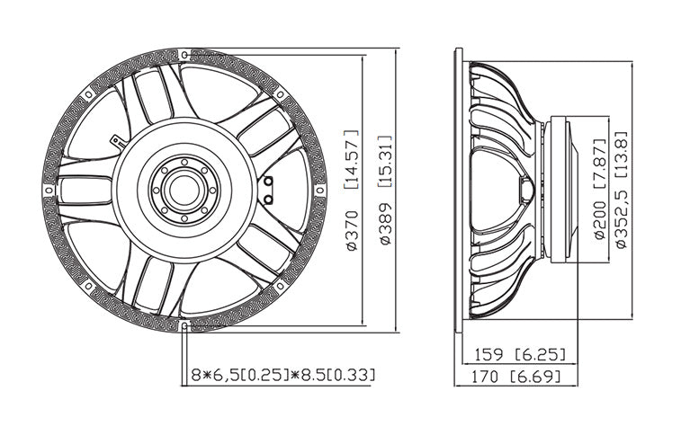 15inch 500W rms Midbass